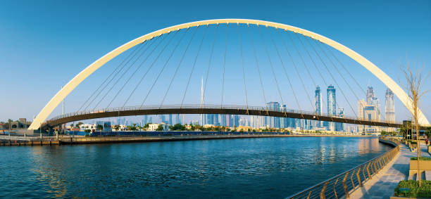 istock Panoramic view of Dubai from the water canal 1243379424