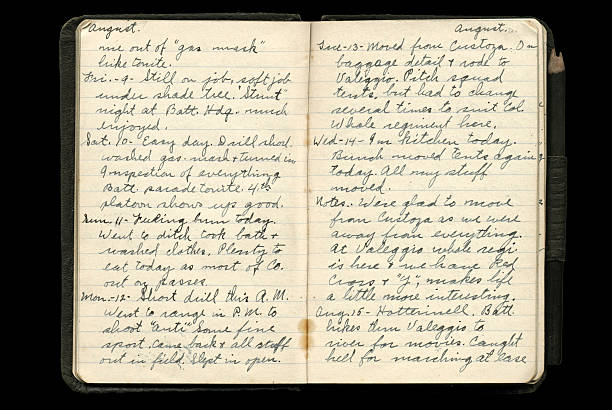 World War One Soldier's Diary Pages