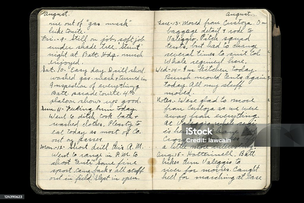 World War One Soldier's Diary Pages Diary entries of a WWI American soldier, August 9th - August 15th, 1918. Diary Stock Photo