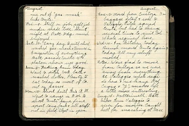 Photo of World War One Soldier's Diary Pages