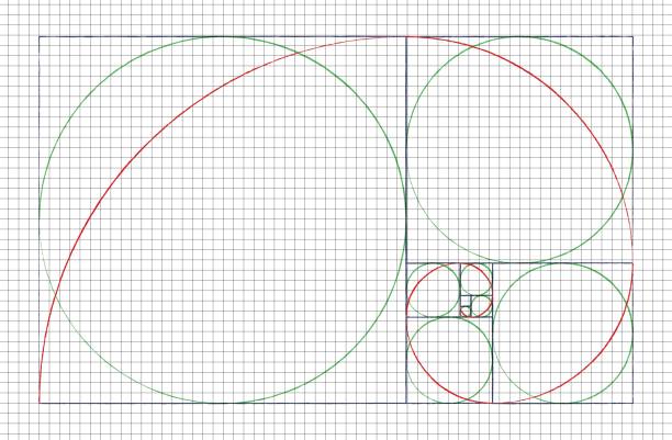 istock Golden Ratio spiral. Mathematical formula to guide designers for harmony composition 1243942276