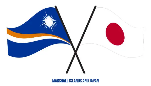 Vector illustration of Marshall Islands and Japan Flags Crossed & Waving Flat Style. Official Proportion. Correct Colors