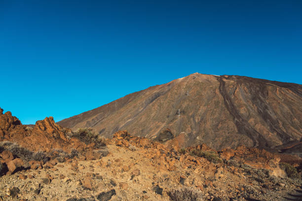 istock Scenic View Of Arid Landscape Against Clear Blue Sky 1244616501