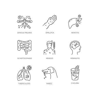 Viral infections pixel perfect linear icons set. Infectious diseases, contagious bacterial viruses customizable thin line contour symbols. Isolated vector outline illustrations. Editable stroke