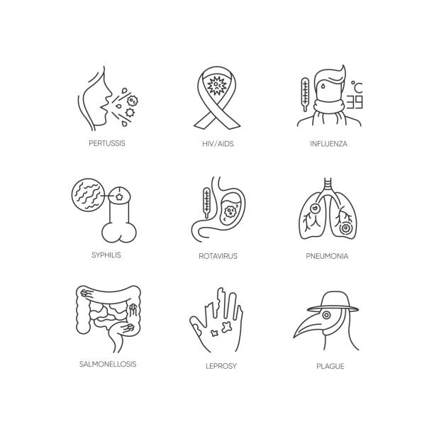 Infectious illnesses pixel perfect linear icons set. Various bacterial infections and contagious diseases customizable thin line contour symbols. Isolated vector outline illustrations. Editable stroke Infectious illnesses pixel perfect linear icons set. Various bacterial infections and contagious diseases customizable thin line contour symbols. Isolated vector outline illustrations. Editable stroke leprosy stock illustrations