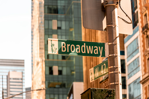 The corner of Broadway and 42nd Street in Manhattan. The heart of the theater district at Times Square.