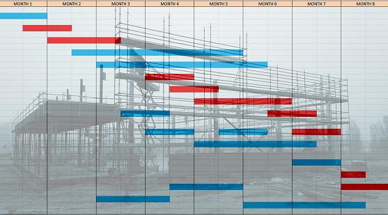 time chart gantt diagram over building construction image