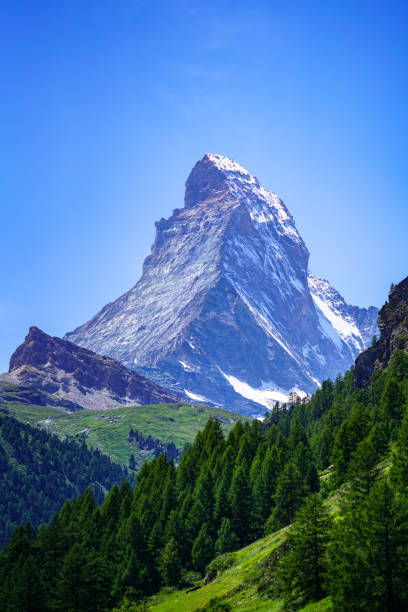 istock Town of Zermatt 1245794854
