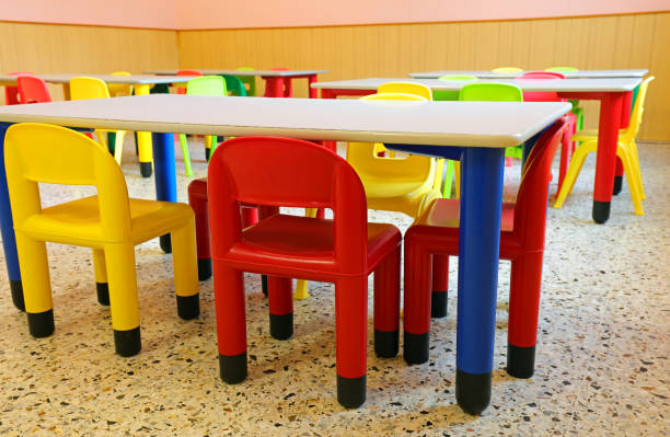 istock chairs and small tables in the classroom without the children be 1245913137