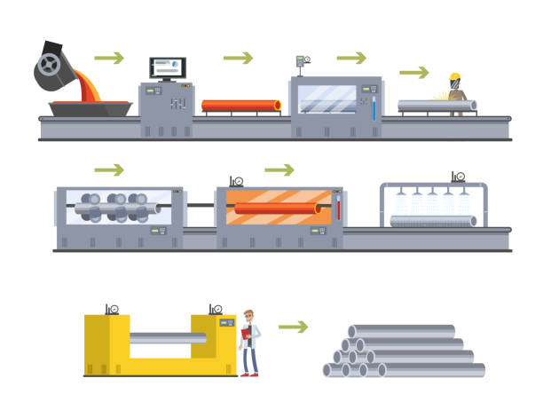 自動化された機械ラインの鋼鉄か金属の生産プロセス。冶金産業。 - rolling mill点のイラスト素材／クリップアート素材／マンガ素材／アイコン素材