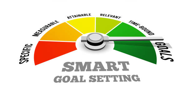 smart goal setting. Vector illustration in the style of a speedometer Smart goal setting. Vector illustration in the style of a speedometer on white smart goals stock illustrations