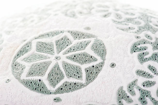 Kummah Pattern 70+ Kummah Stock Photos, Pictures & Royalty-Free Images - iStock