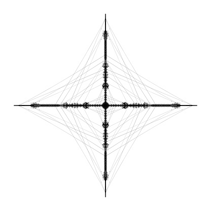 Cellular/radio communications tower, symmetrical composite.