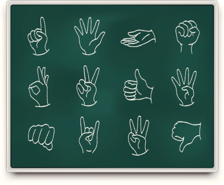 various hand gestures drawn on a green chalkboard