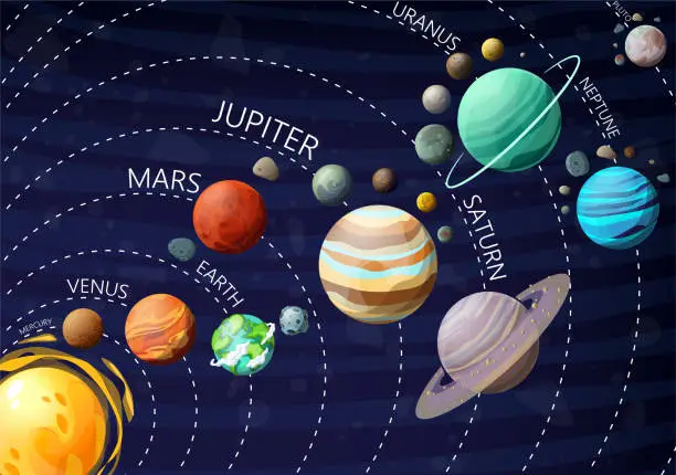 Vector illustration of Planets of the solar system on a dark background.