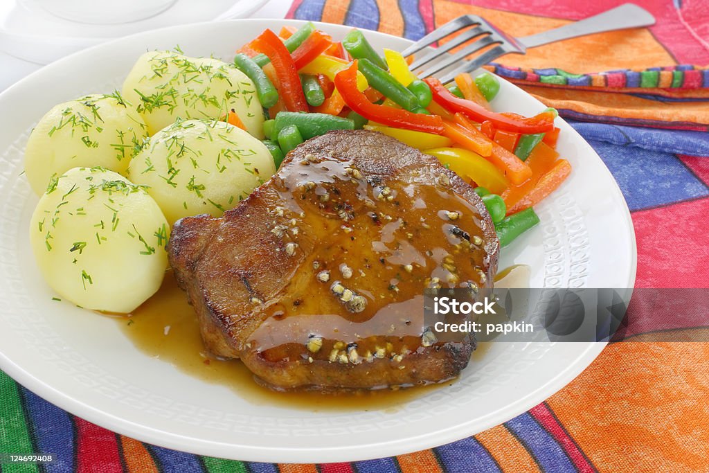 Viande de porc - Photo de Aliment libre de droits