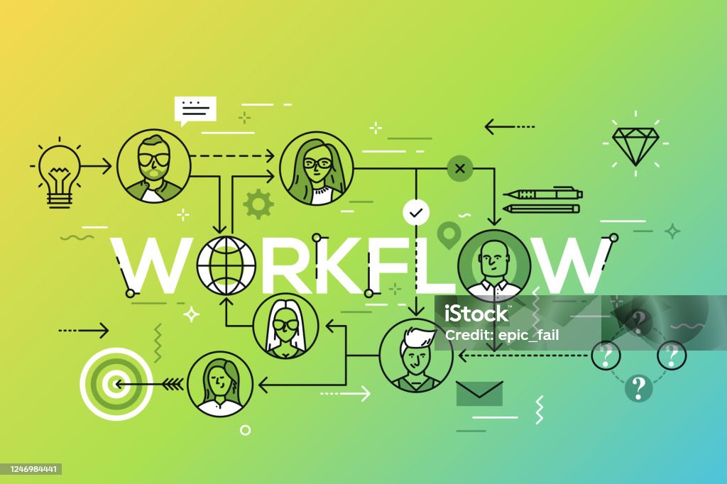 Work Flow Orginization Workflow Chart Structural Organization Of Company Business Networking ...