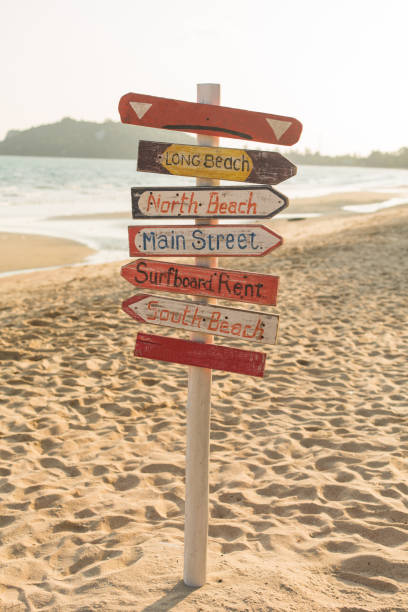 istock Signpost on the tropical beach. 1247070236