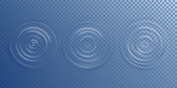 illustrazioni stock, clip art, cartoni animati e icone di tendenza di vista dall'ondulazione dell'acqua - ripple water waterdrop drop