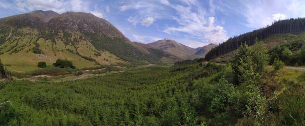 glen nevis - extreme terrain footpath british culture green imagens e fotografias de stock