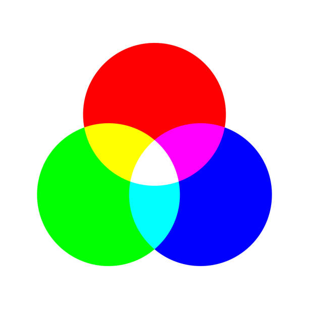 ilustrações de stock, clip art, desenhos animados e ícones de rgb color concept illustration. pie chart icon in flat. - hue