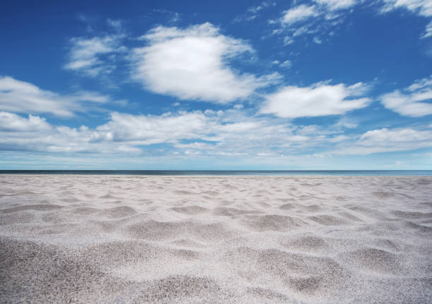 Wide panorama of the open sea, seen from a sandy beach with sky and clouds in the background