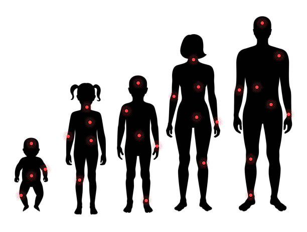 Pain in human body Flat vector isolated illustration of pain and inflammation in naked woman and man, girl and boy bodies. Black silhouette on white background with red points. Medical information poster for clinic pain points stock illustrations