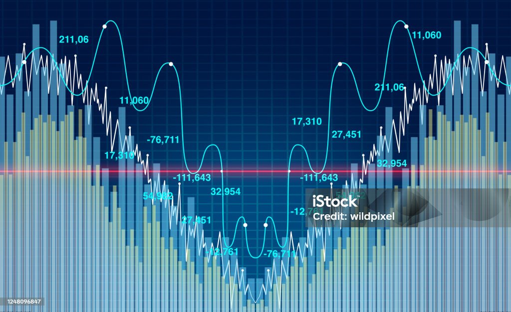 V Shape Recovery V shape recovery economic chart and reopening the economy as a business rebound concept for financial markets recovering after a recession dip in a 3D illustration style. Volatile Stock Photo