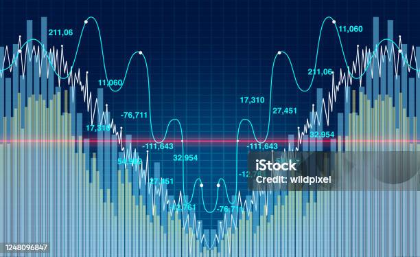 V Shape Recovery Stock Photo - Download Image Now - Volatile, Stock Market and Exchange, Rebound