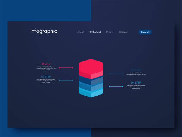 ilustrações, clipart, desenhos animados e ícones de infográficos gráficos vetoriais. modelo para criação de aplicativos móveis, layout de fluxo de trabalho, diagrama, banner, web design, relatórios infográficos de negócios - marketing equipment touch screen flow chart