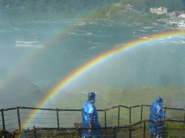 アメリカのナイアガラの滝で虹。青いレインコートを着て、体験を楽しむ観光客や観光客。 - niagara falls falling people usa ストックフォトと画像