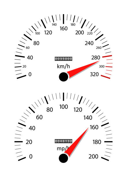 illustrazioni stock, clip art, cartoni animati e icone di tendenza di tachimetro dell'auto. contachilometri sul cruscotto. misuratore di velocità con chilometro e miglio. contatore di km, mph, chilometraggio. scala per una gara veloce. rpm sul pannello. sfondo del motore automatico. limite di velocità in auto. vettore. - miles counter