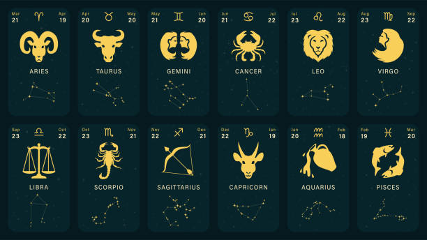 Zodiac horoscope cards with icons, dates, stars and symbols Detailed flat vector illustration of zodiac horoscope cards with icons, dates, constellations and symbols. virgo stock illustrations