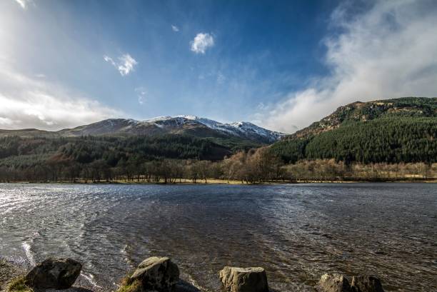 istock Winter Snow On Loch Lubnaig: Scotland. 1248226565