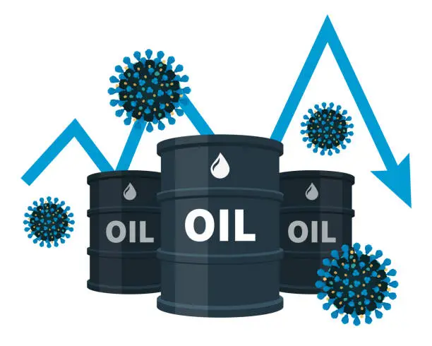 Vector illustration of Oil crisis is caused by COVID-19 white background