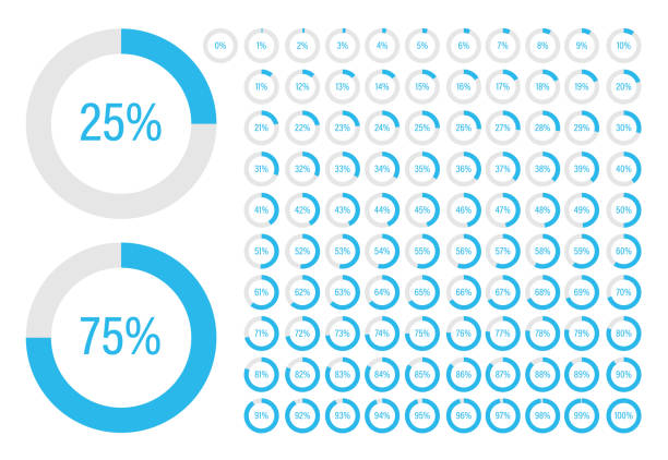 illustrazioni stock, clip art, cartoni animati e icone di tendenza di barra di stato arrotondamento - set di diagrammi percentuali del cerchio da 0 a 100. pronto all'uso per web design, interfaccia utente o infografica . colori blu e grigio - percentage sign