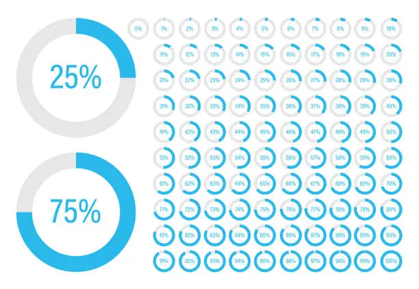 Vector illustration of Round Progress Bar - Set of circle percentage diagrams from 0 to 100. Ready-to-use for web design, user interface or infographic . Blue and Gray colors