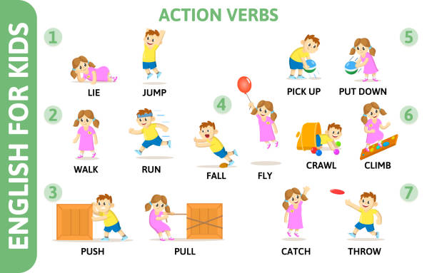 ilustrações de stock, clip art, desenhos animados e ícones de english for kids playcard. action verbs with playing characters. word card for english language learning. flat vector illustration. - humor book fun human age