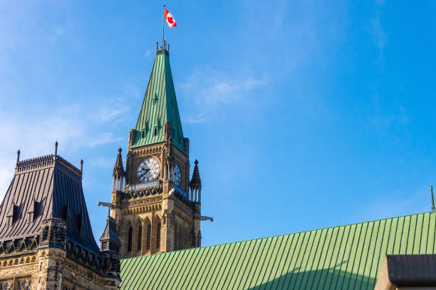 Canadian Parliament Building in Ottawa (2019)