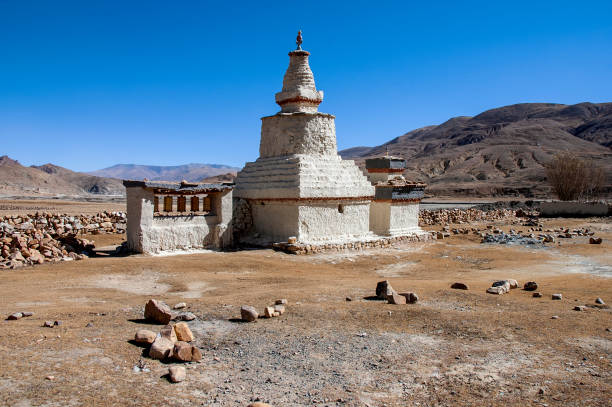 istock a Tibetan stupa with prayer rollers, Tibet, China 1248594701