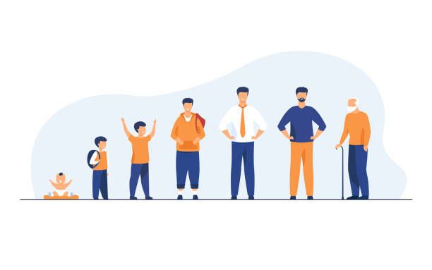 Man life cycle concept Man life cycle concept. Set of male character in different age. Baby, kid, boy, pupil, student, adult, pensioner, old man standing in line. Flat vector illustration for age and generation topics baby human age stock illustrations