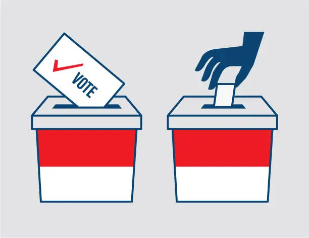 Vector illustration of Election ballot box with a combination of Indonesian flag