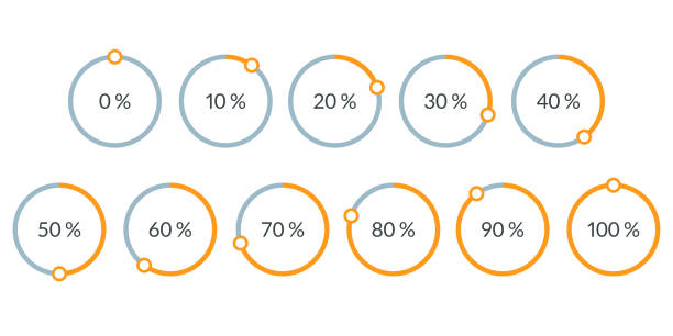 ilustrações de stock, clip art, desenhos animados e ícones de percentage pie chart set. circle percent diagram or chart with progress bar. infographic design template for business process, data statistic, web loading process. vector illustration. - 100 meter illustrations