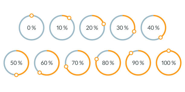 Percentage pie chart set. Circle percent diagram or chart with progress bar. Infographic design template for business process, data statistic, web loading process. Vector illustration. Percentage pie chart set. Circle percent diagram or chart with progress bar. Infographic design template for business process, data statistic, web loading process. Vector illustration. percentage sign stock illustrations