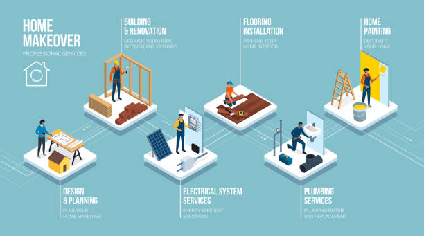 profesjonalne usługi w zakresie budowy i renowacji domów - home improvement illustrations stock illustrations