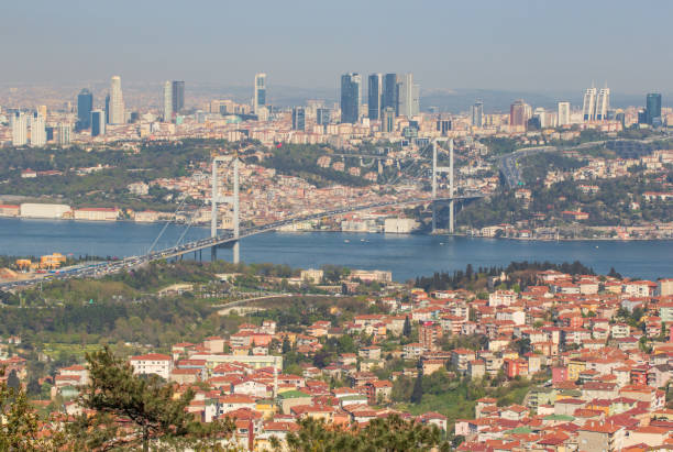 istock the Fatih Sultan Mehmet Bridge, Istanbul 1248733987