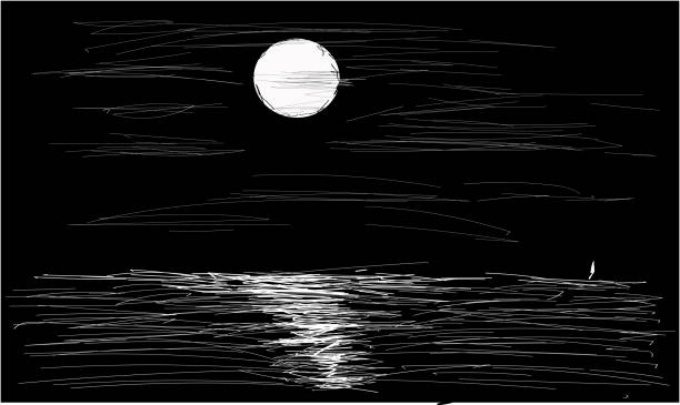 Draw Moon Reflection How To Draw Moon Reflection On Water