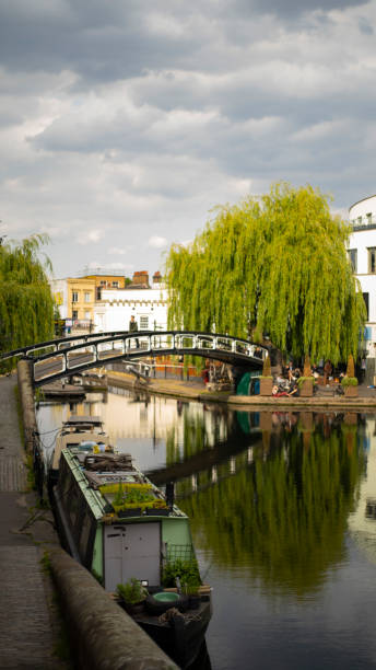 istock camden canal into the bridge 1248755222