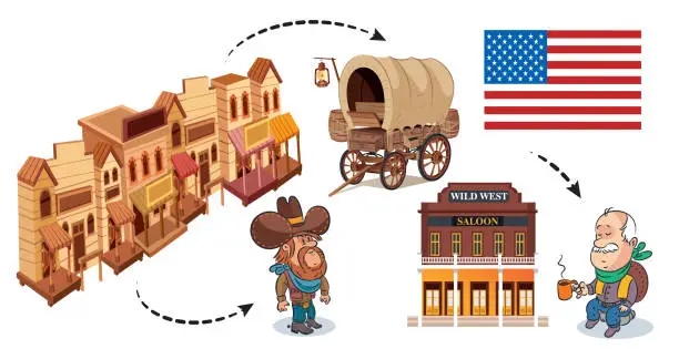 Vector illustration of USA and Symbols