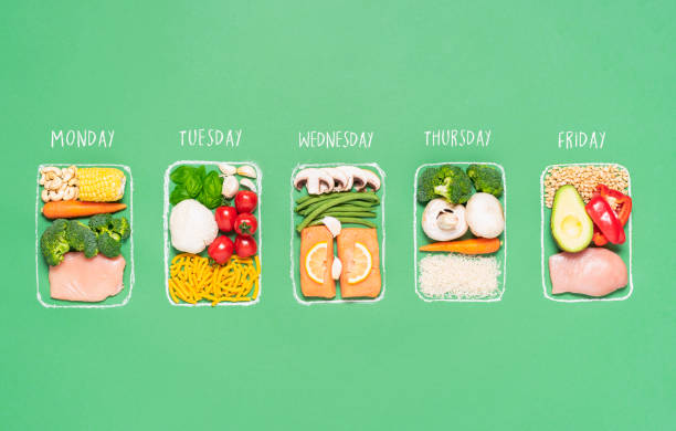 Weekly meal plan. Meal prep concept. Raw food ingredients in boxes Weekly meal preparation concept with raw food ingredients in chalk-drawn lunch boxes on green background. Prep meals plan for the week. Healthy meals preparing food stock pictures, royalty-free photos & images